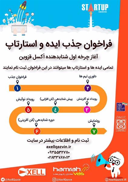 فراخوان جذب ایده و استارت‌آپ در چرخه اول شتاب‌دهنده اَکسِل