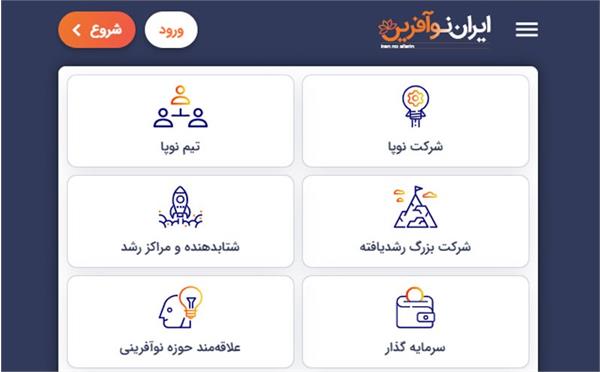 توسعه استارتاپ‌ها، نیاز ضروری استان قزوین