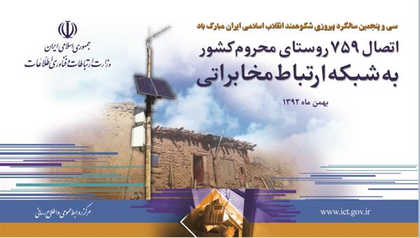 افتتاح کشوری پروژه USO  و برقراری ارتباط مخابراتی 759 روستای محروم کشور