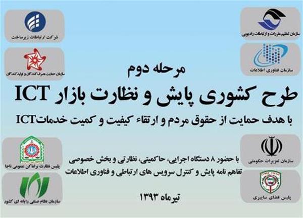 مرحله دوم پایش و نظارت بازار  ICT  در استان قزوین برگزار شد.