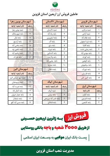 46 شعبه پست بانک استان قزوین مجری توزیع ارز اربعین هستند